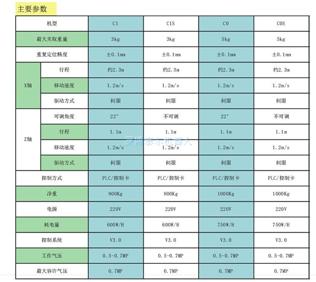 圖片關鍵詞